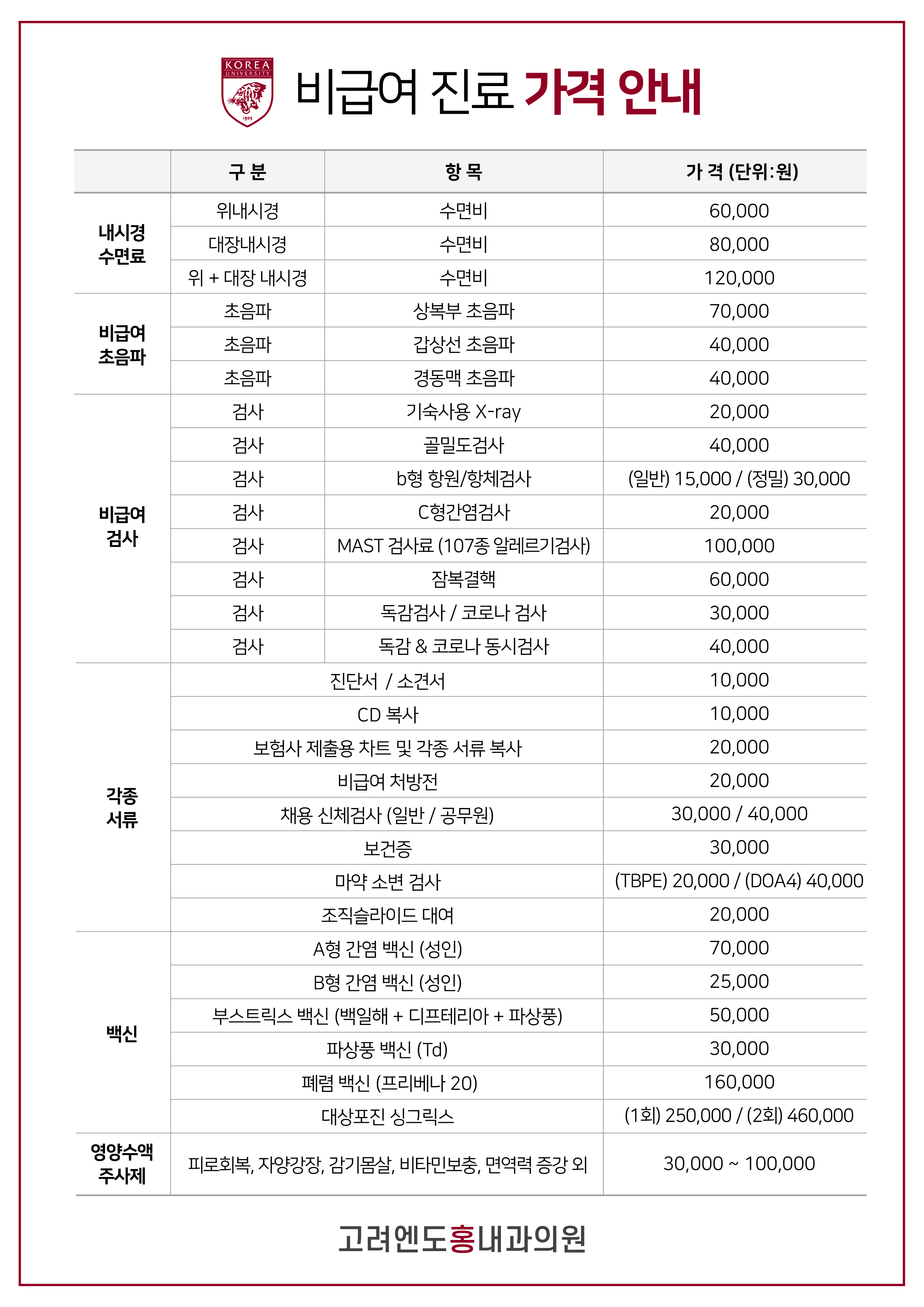 비급여.png